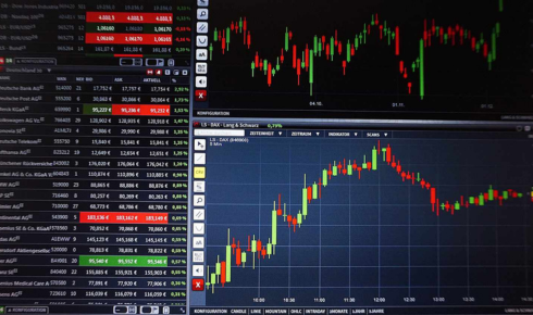 What Is Trading? Basics of Stock Market & Trading Types